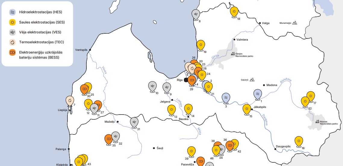 Electricity generation and storage plants