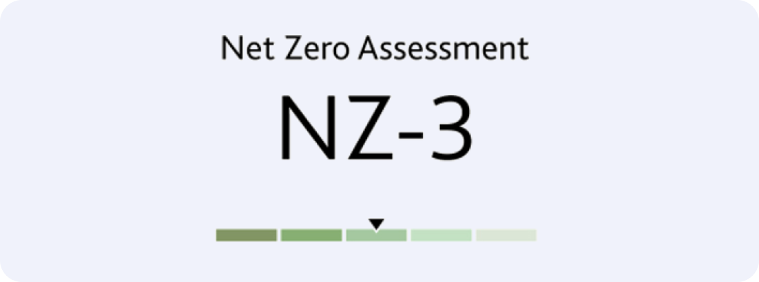 Moody's climate targets assessment