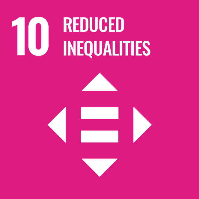 SDG 10 – Reduced inequalities