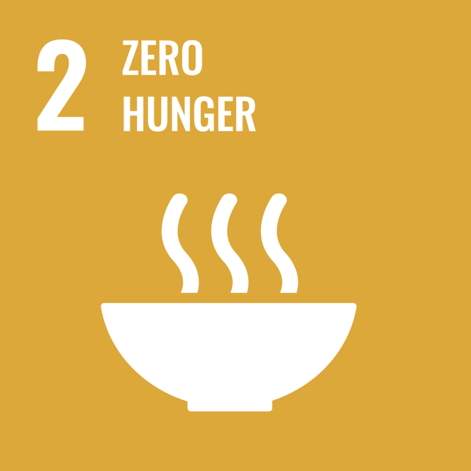 SDG 2 – Zero hunger and sustainable agriculture