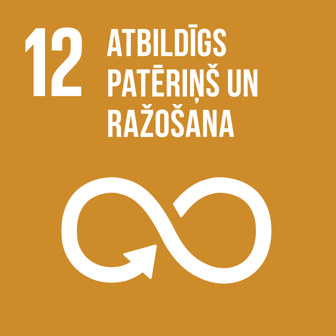 SDG 12 – Atbildīgs patēriņš un ražošana