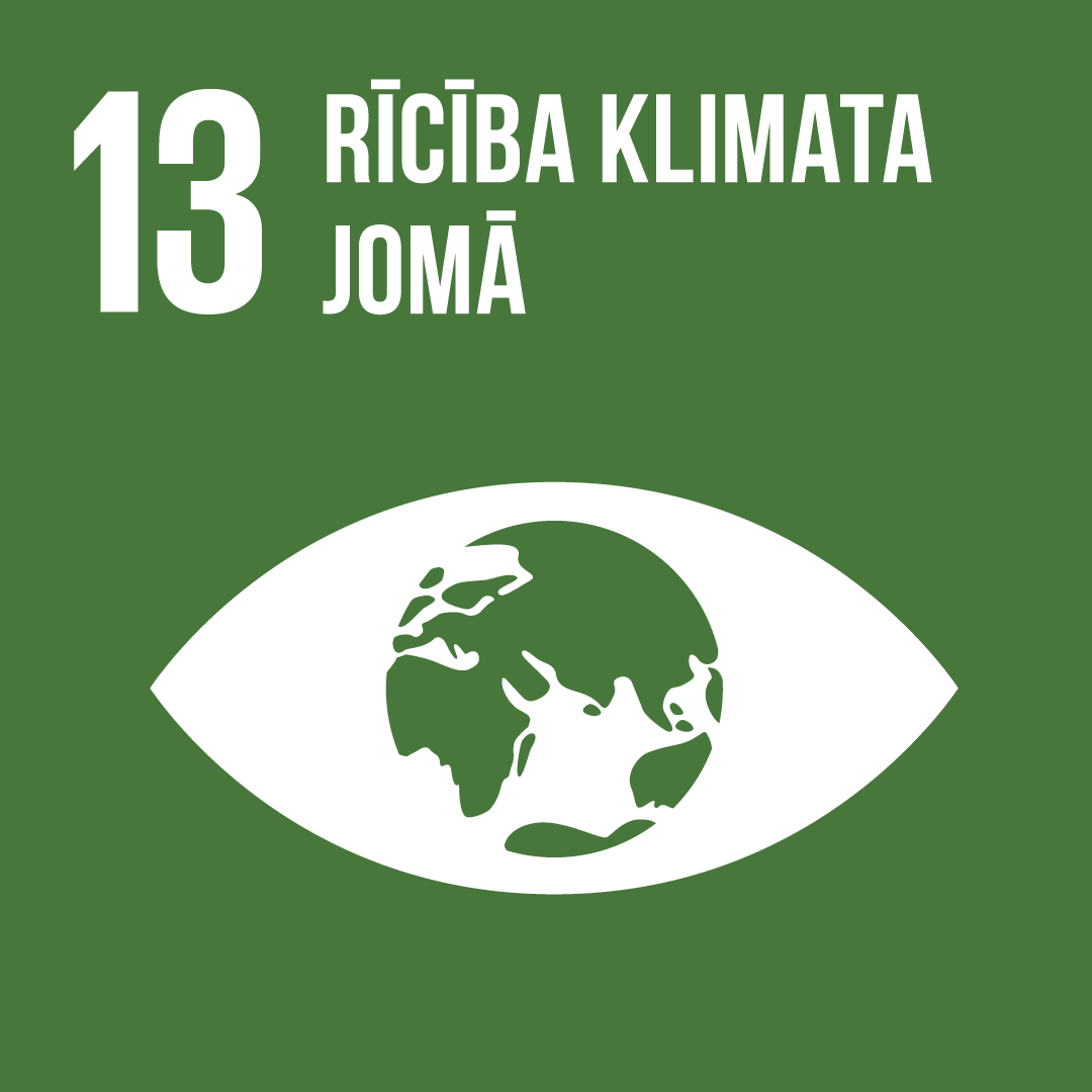 SDG 13 – Rīcība klimata jomā